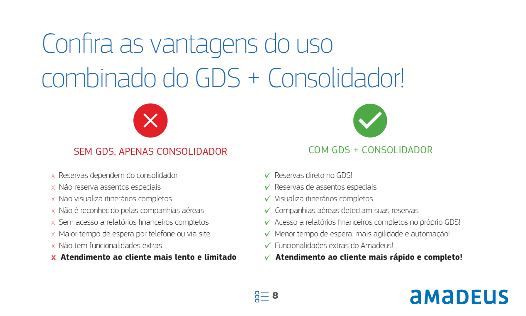Ebook - Guia do GDS Ebook - Guia do GDS